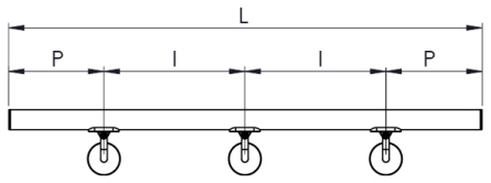 Schema corrimano